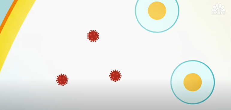 Apa perbedaan vaksin konvensional dengan vaksin mRNA COVID-19? Lihat penjelasan mudahnya disini