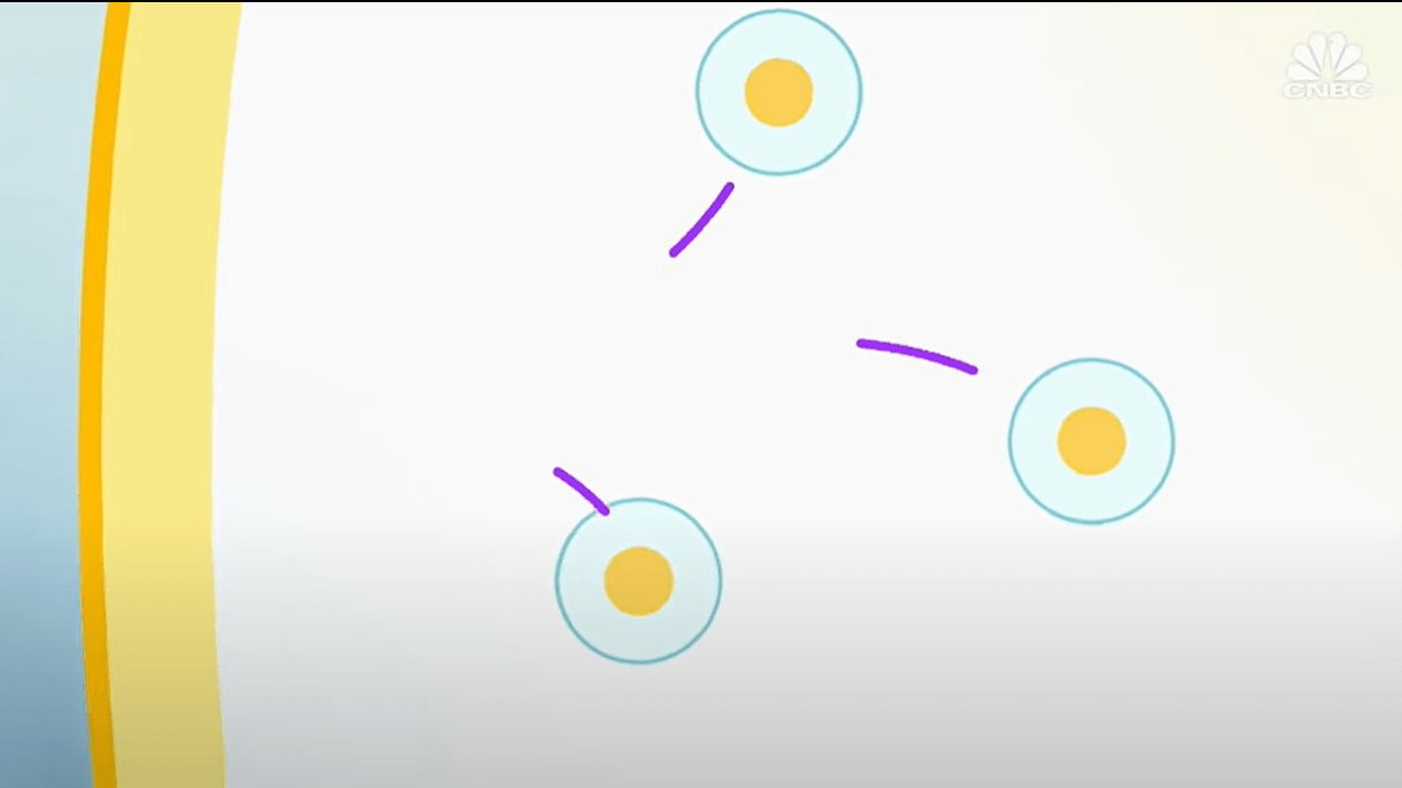 Apa perbedaan vaksin konvensional dengan vaksin mRNA COVID-19? Lihat penjelasan mudahnya disini