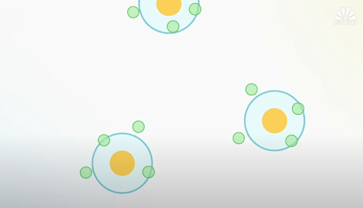 Apa perbedaan vaksin konvensional dengan vaksin mRNA COVID-19? Lihat penjelasan mudahnya disini